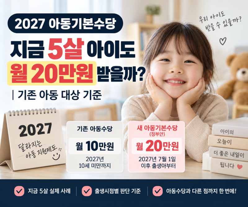 2027 아동기본수당, 지금 5살 아이도 월 20만원 받을까?｜기존 아동 대상 기준