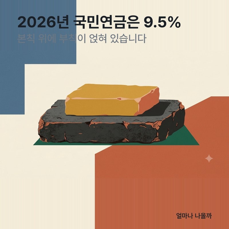 2026년 4대보험 요율로 월급에서 빠지는 금액을 계산해봤다