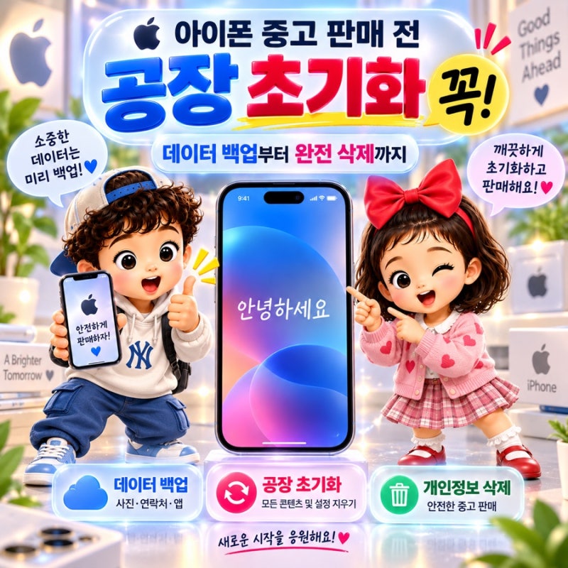 아이폰 중고 판매 전 꼭 해야 할 설정, 공장 초기화·데이터 백업 방법