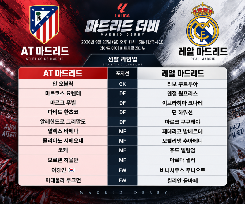 [공식 라인업] AT 마드리드 vs 레알 마드리드, 이강인 선발 확정! 마드리드 더비 경기시간·선....