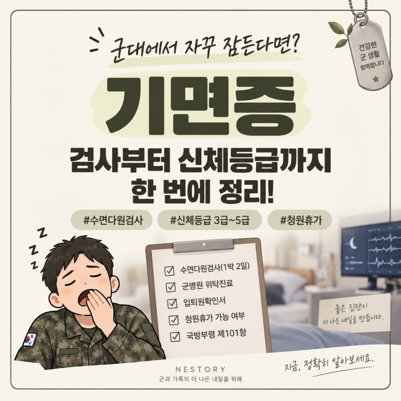 군대에서 자꾸 잠든다면? 기면증 검사·수면다원검사·신체등급 3급~5급 총정리