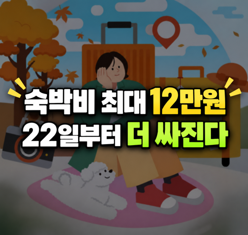 2026 숙박세일 페스타 22일 시작｜정부쿠폰에 추가할인 최대 12만원 받는 법