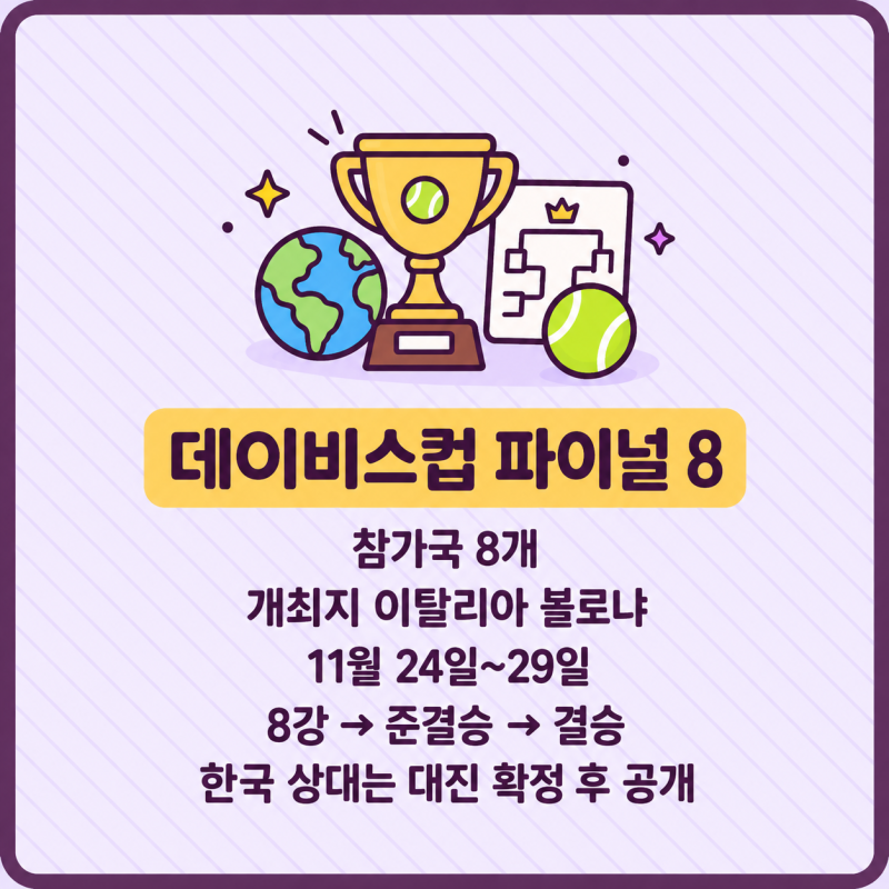 한국 테니스 사상 첫 데이비스컵 8강 진출! 권순우·정현 경기 결과 11월 파이널 8 일정·중계....