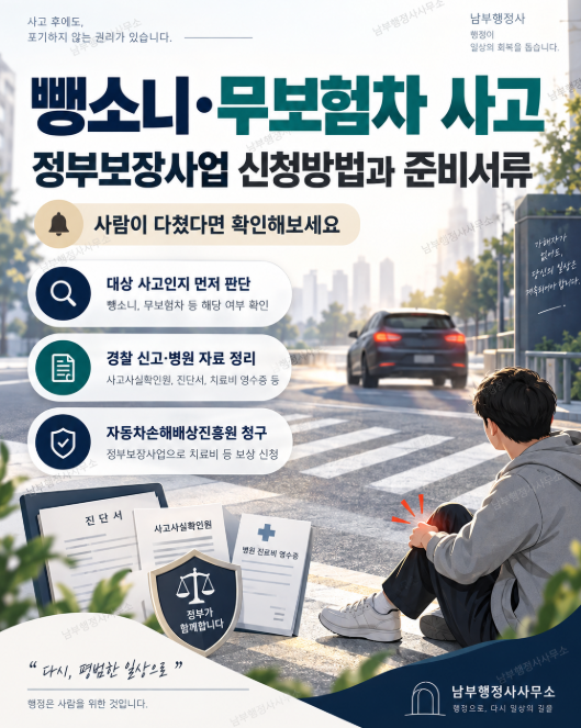 뺑소니 무보험차 사고, 정부보장사업 신청방법과 준비서류