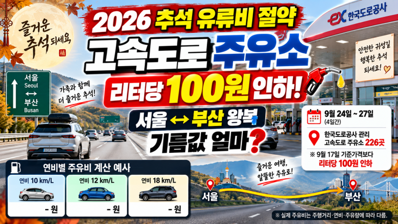 추석 고속도로 주유소 할인｜서울→부산 왕복 기름값 얼마? 휴게소 주유비 절약법 총정리