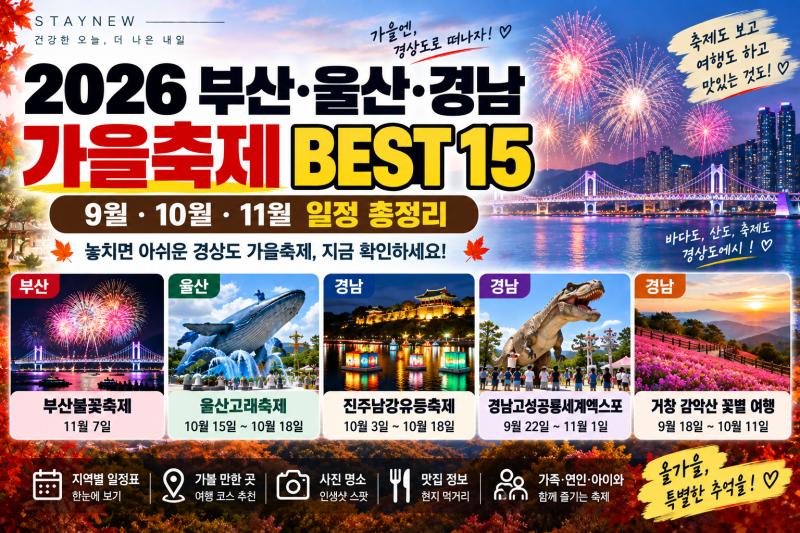 2026 부산·울산·경남 가을축제 BEST 15 / 9월·10월·11월 일정과 부모님·아이와 가볼 만한 곳 총....