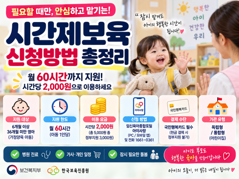 시간제보육 신청 방법과 예약 꿀팁, 임신육아종합포털 아이사랑 완벽 가이드