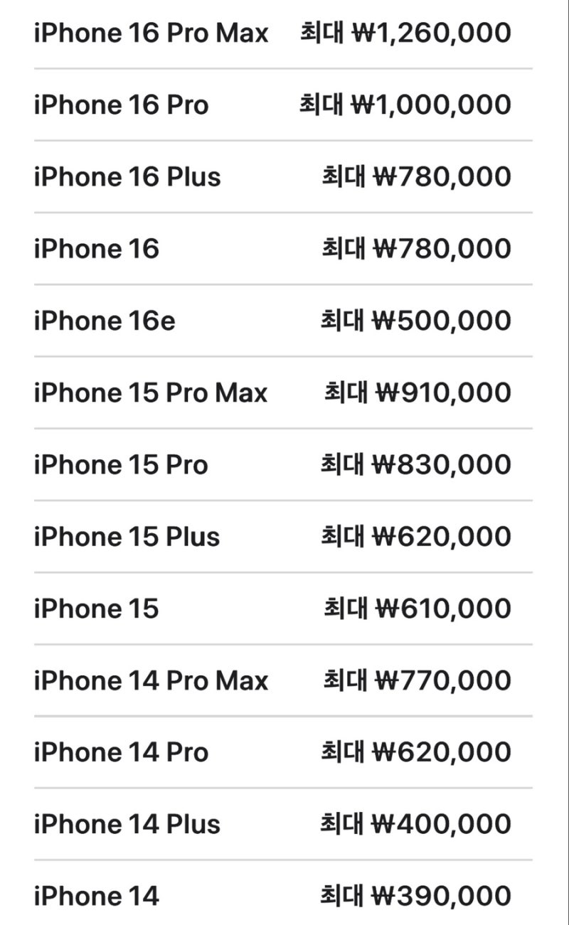 아이폰 13·14·15·16·17·18 보상판매 총정리｜내 아이폰 얼마 받을까?