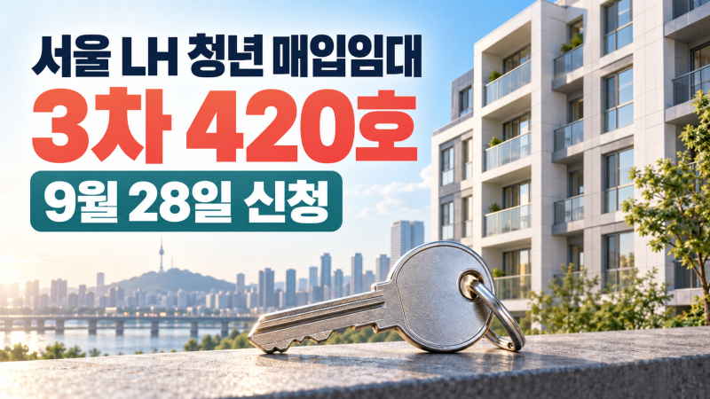 서울 LH 청년 매입임대 3차, 420호 모집 | 9월 28일부터 신청