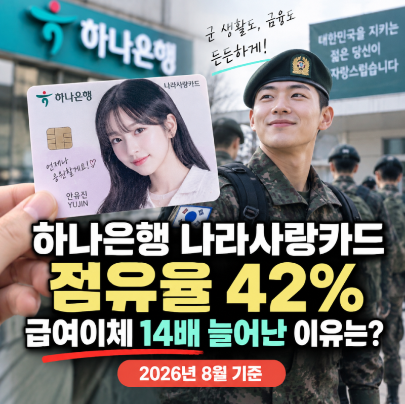하나은행 나라사랑카드 점유율 42%, 안유진카드 뭐가 달라졌나