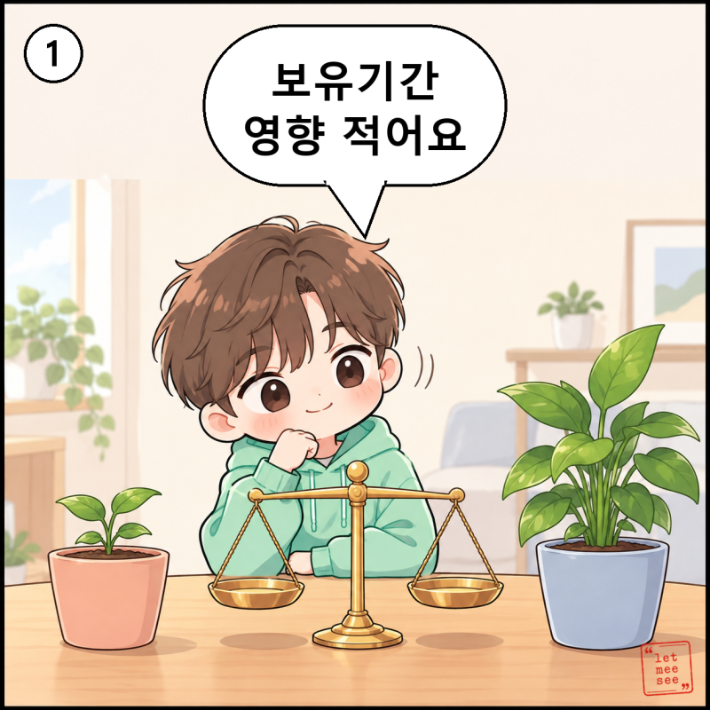 단타와 장기투자, 세금은 정말 얼마나 달라질까? (주식 양도세 배당세 해외주식 세금)