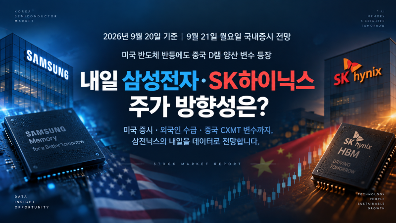 내일 삼성전자·SK하이닉스 주가 전망｜미국 반도체 반등에도 중국 D램 양산 변수 등장, 9월 21....