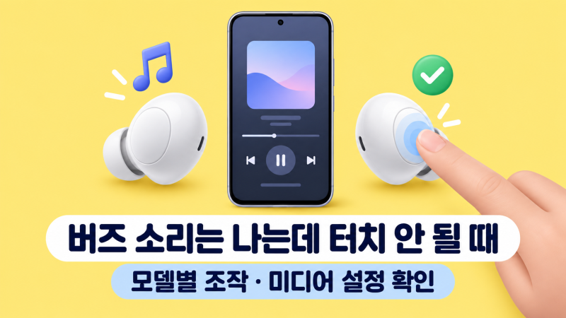 갤럭시 버즈 터치 안됨 해결, 버즈3 · 버즈4 조작과 미디어 컨트롤 확인