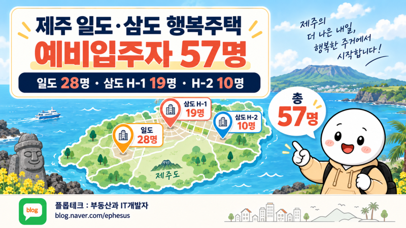 제주 일도·삼도 행복주택 57명, 보증금 2,877만원부터 신청 조건
