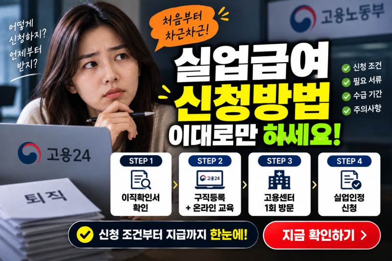 실업급여 신청 방법 2026 — 고용24 온라인으로 4단계 완료하기