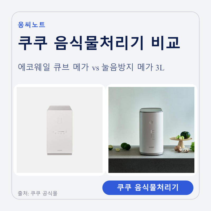 쿠쿠 음식물처리기 비교: 에코웨일 큐브 메가 vs 눌음방지 메가 3L