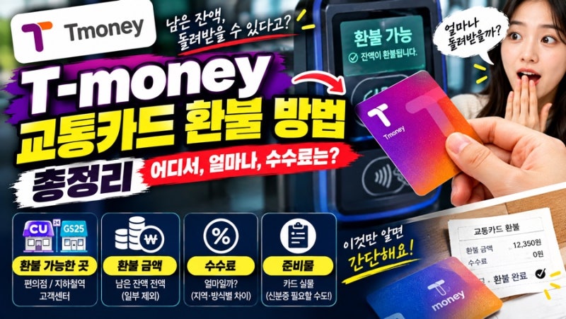 T-money 교통카드 환불 방법 총정리 — 어디서, 얼마나, 수수료는?
