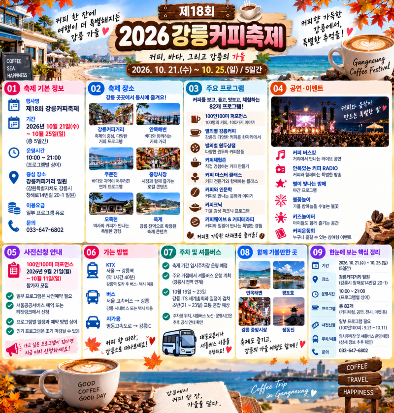 ☕ 2026 강릉커피축제, 일정부터 장소·프로그램까지 알아보기