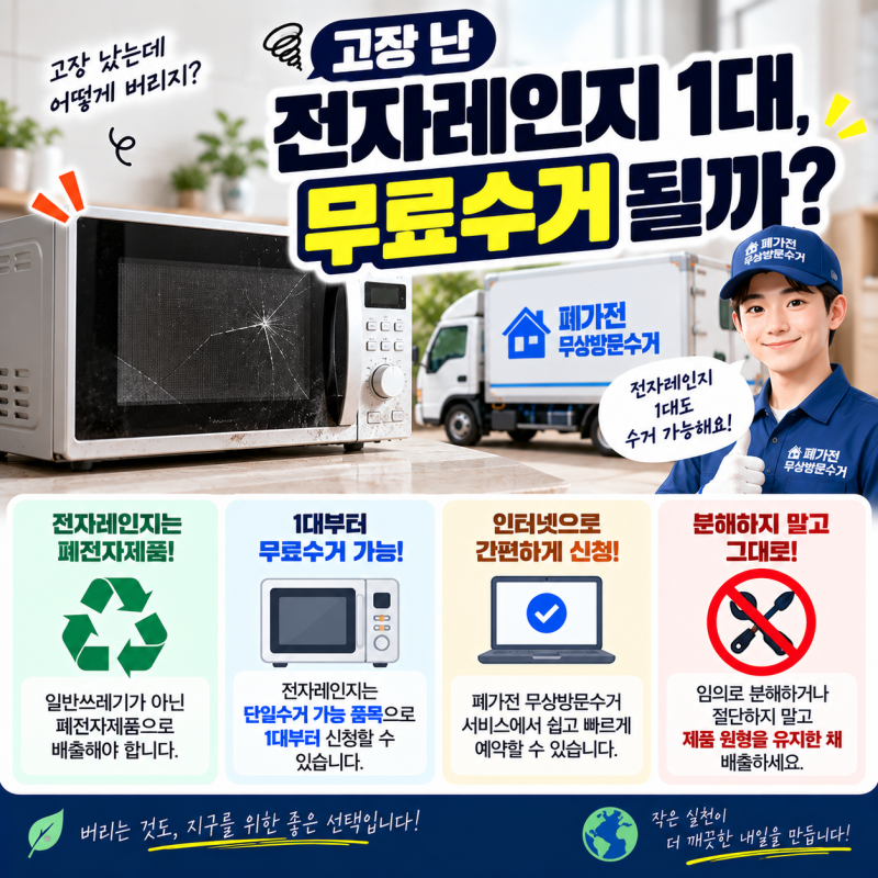전자레인지 버리는 법, 고장 난 전자레인지 1대도 무료수거 가능할까?