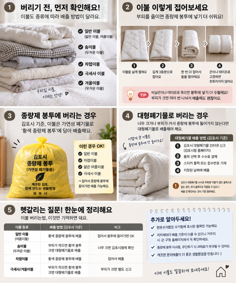 이불 버리는 법, 종량제봉투에 넣어도 될까? 김포시 기준 정리