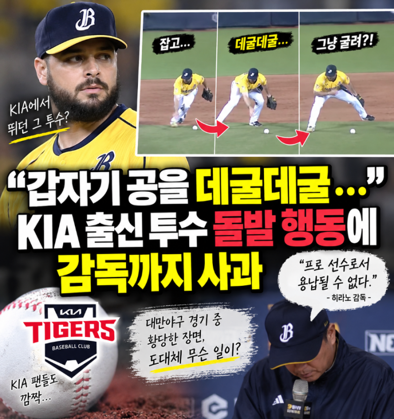 “갑자기 공을 데굴데굴…” KIA 출신 투수 돌발 행동에 감독까지 사과
