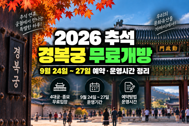 2026 추석 경복궁 무료개방, 9월 24~27일 예약·운영시간 정리