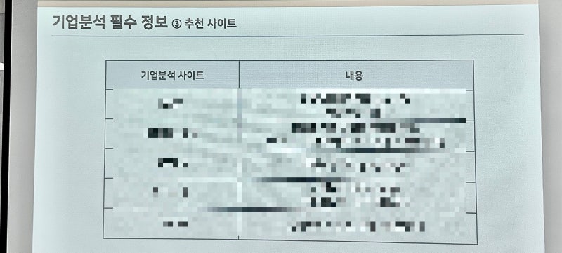 청년도전지원사업 장기 마지막 한 달 남은 시점의 활동과 소감