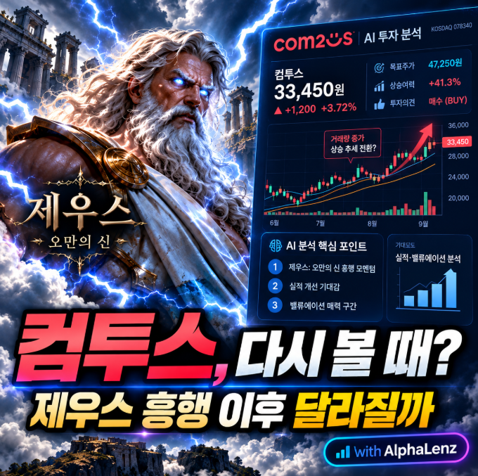 컴투스 주가 전망, 제우스 오만의 신 흥행 이후 달라질까?