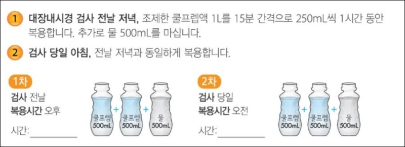 대장내시경 물섭취, 검사 전날부터 당일까지 언제 얼마나 마셔야 할까요?