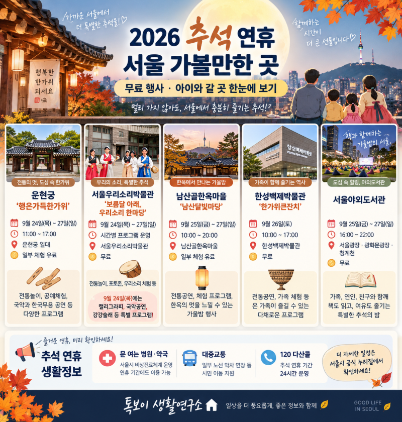 [생활로그] 2026 추석 연휴 서울 가볼만한 곳｜무료 행사·아이와 갈 곳 총정리