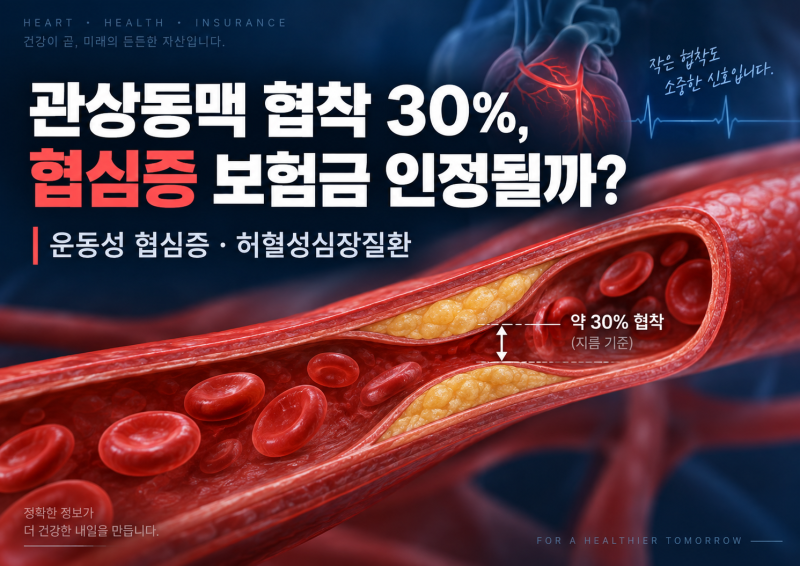 [ 협심증 사례 ] “협착이 30%밖에 안 된다?” 운동성 협심증 I20.88, 허혈성심장질환 진단비 인....