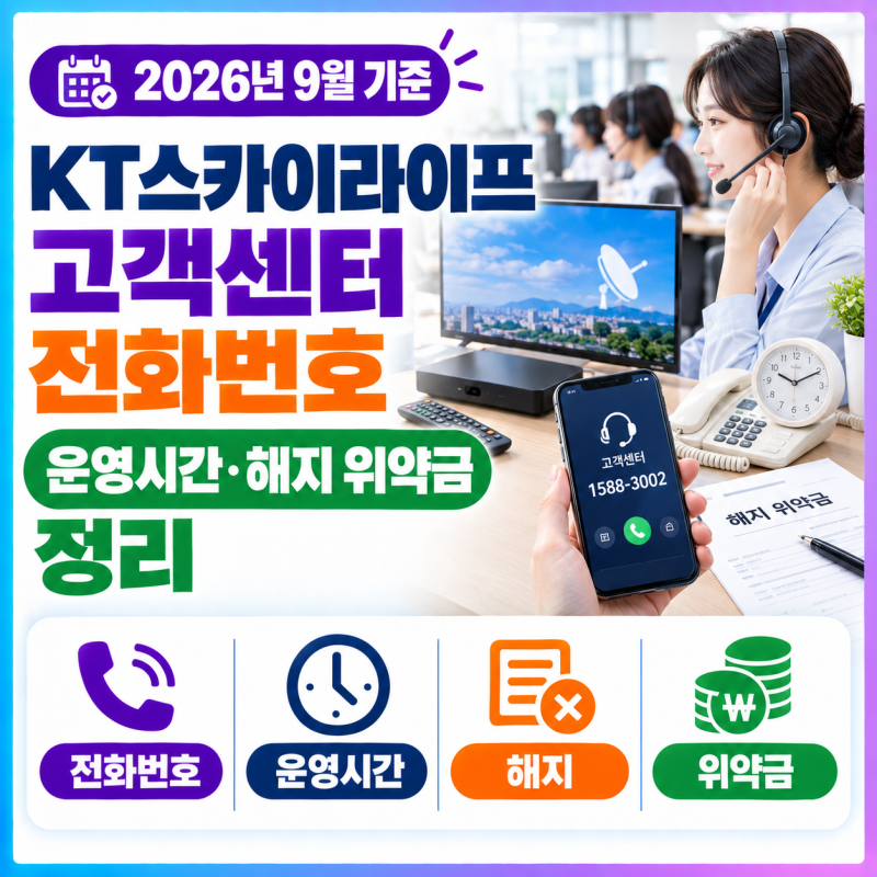 KT스카이라이프 고객센터 전화번호, 운영시간, 해지 위약금 총정리 (2026)