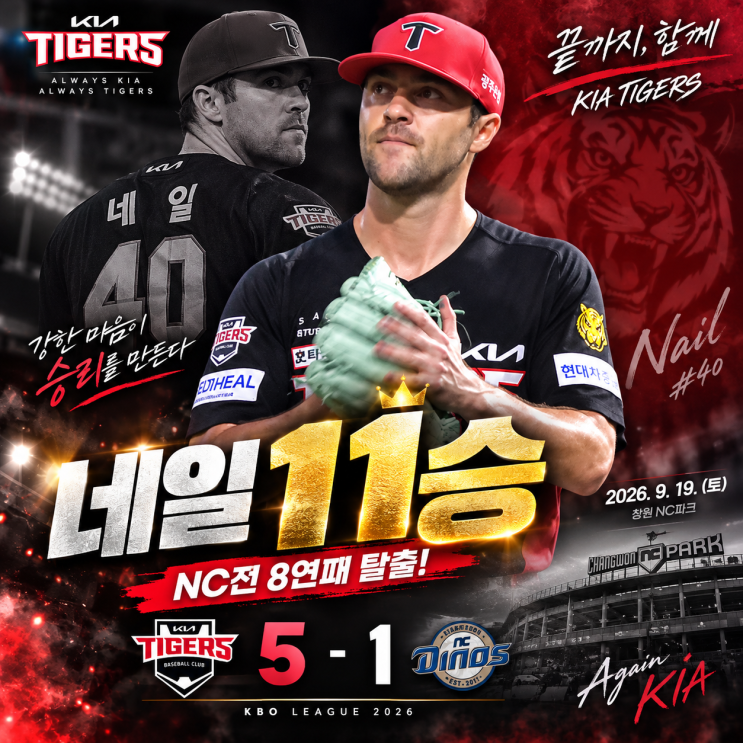 <b>KIA</b> 타이거즈, NC전 8연패 탈출! <b>네일</b> 11승·나성범 28호포로 5-1 승리 (26....