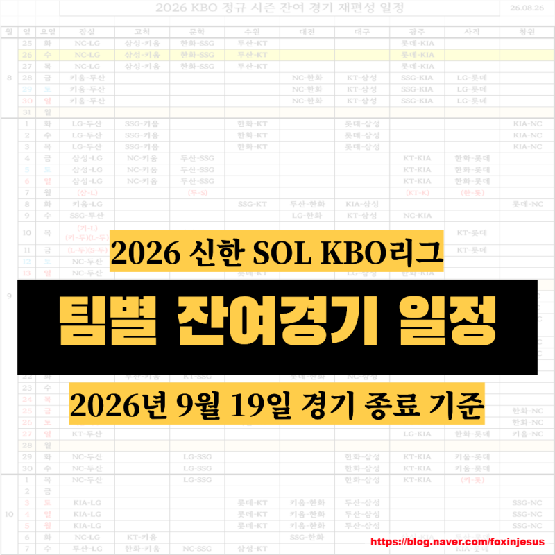 2026 KBO 잔여경기 일정 발표. 팀별 잔여경기. 잔여경기 대진표 (홈/원정). 9월 19일 기준.