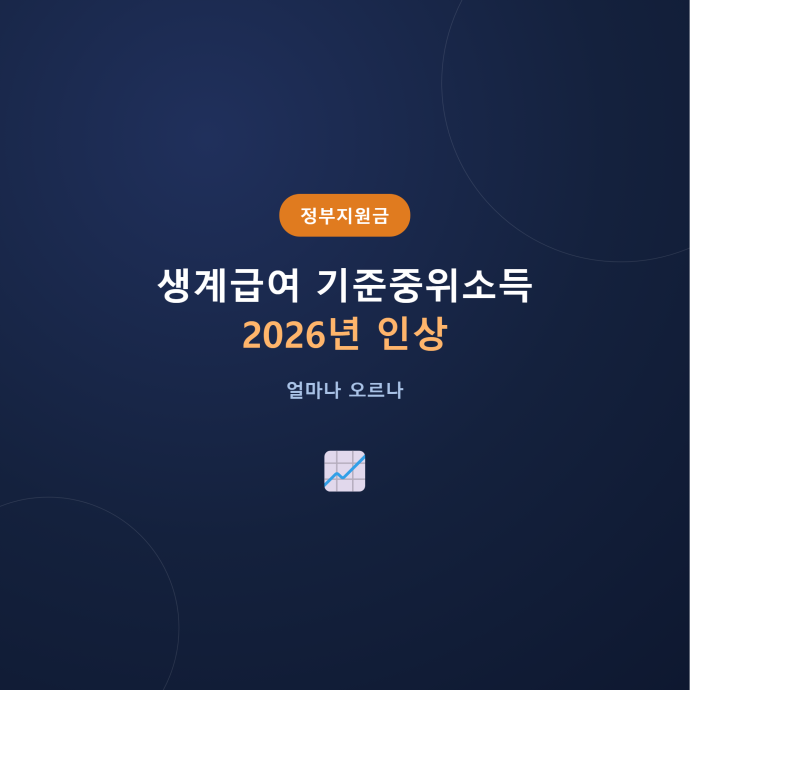 생계급여 기준중위소득 인상 2026, 얼마나 오르나