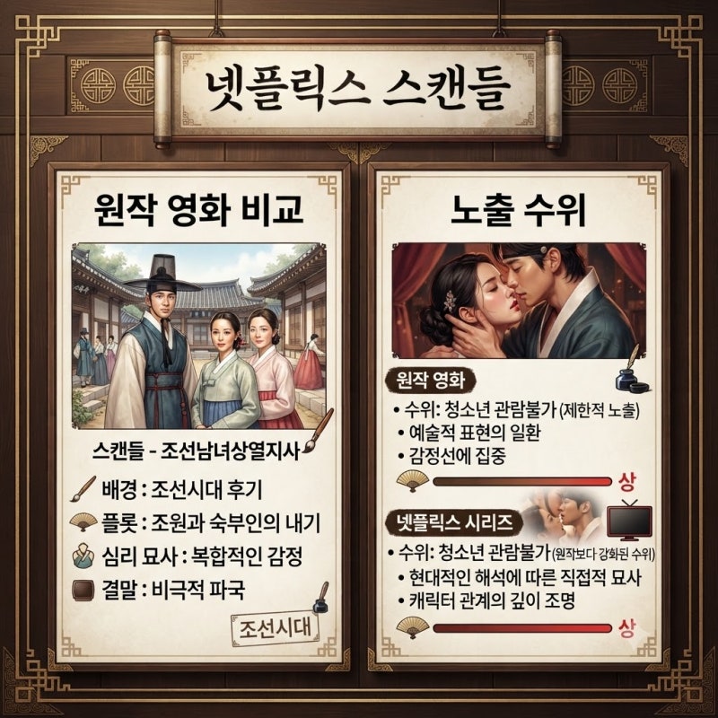 넷플릭스 스캔들 출연진·원작 차이·노출 수위 총정리