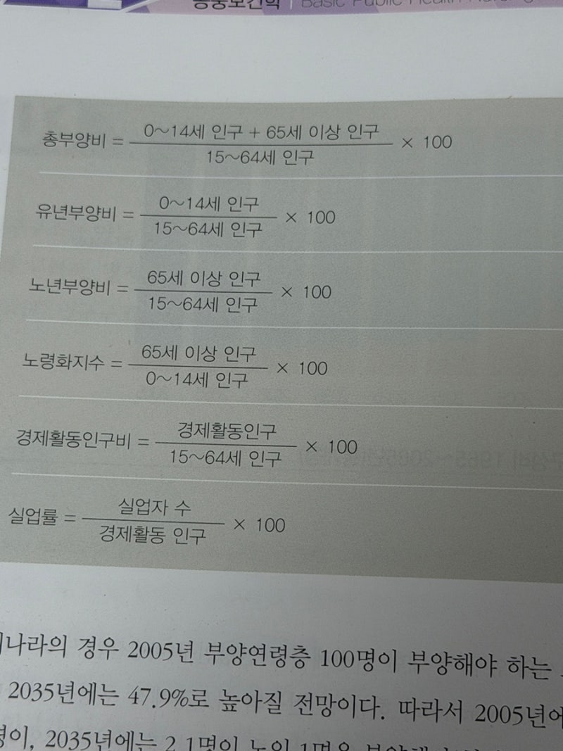 2026년 09월 하반기 간호조무사 국가고시 시험 합격후기+윤쌤 에듀윌 아묻따 강추
