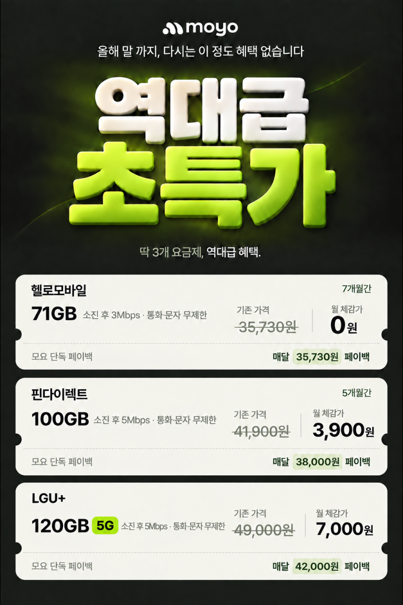 알뜰폰요금제 7개월 0원, 모요 역대급 초특가 총정리 — 올해 말까지만