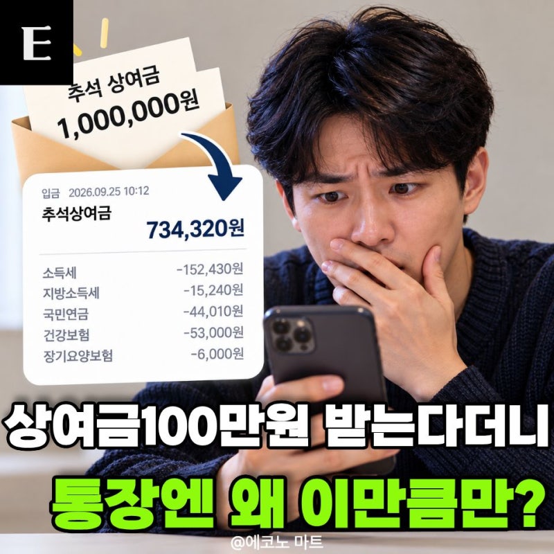 추석 상여금 100만 원 나온다길래 좋아했는데,내 통장에 찍힌 금액 보고 "이게 맞나?"했네요