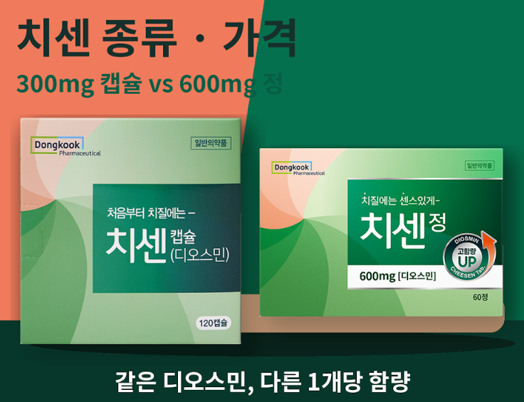 치센 효능·가격·복용법 비교｜300mg 캡슐과 600mg 정, 무엇이 다를까요?