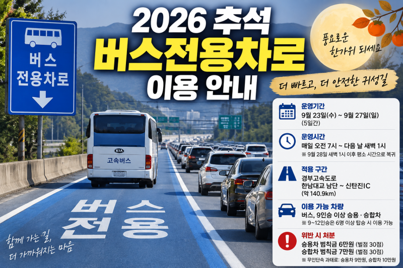 2026 추석 버스전용차로 시간 꼭 확인｜9월 23일부터 새벽 1시까지 연장 운영