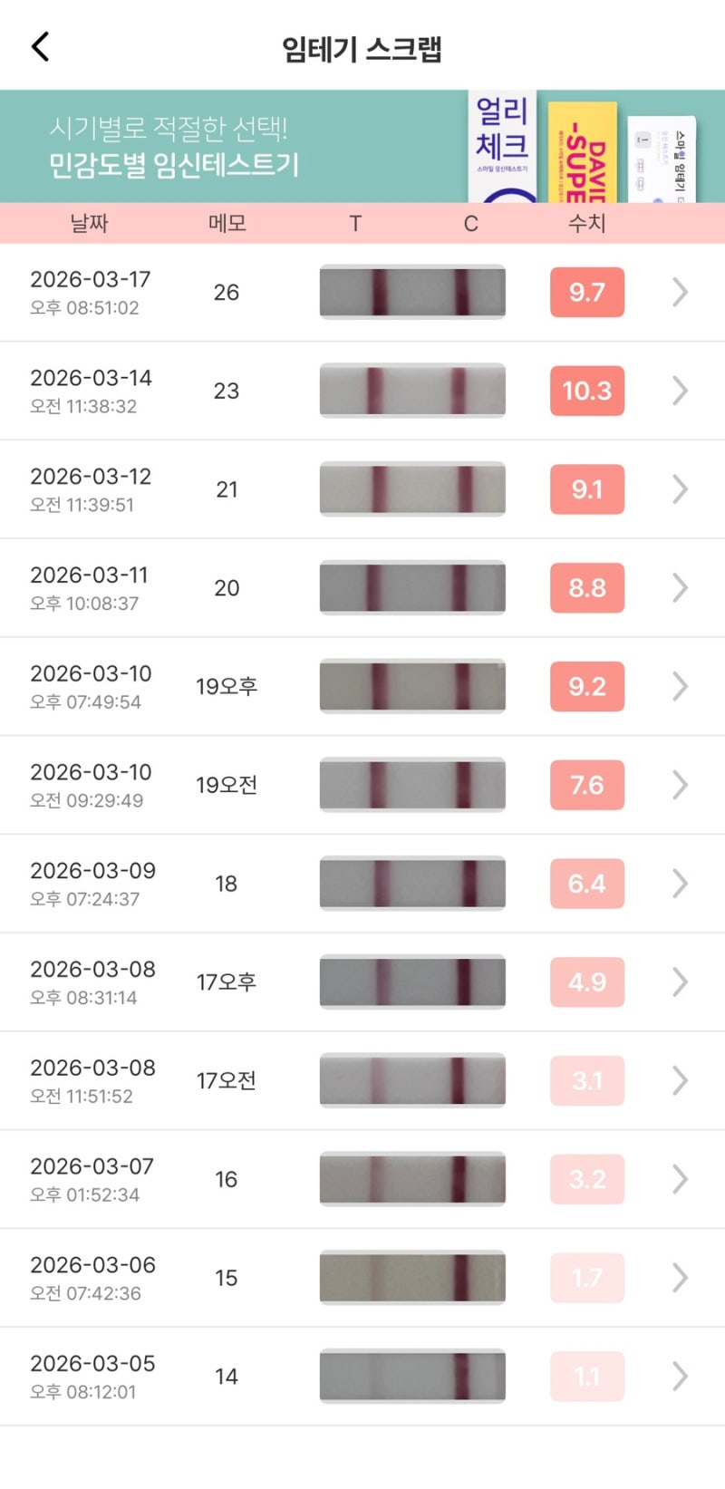 계류유산 후 재임신(5개월동안 2번 임신. 배란일, 임테기, 주수별증상, 입덧 비교)