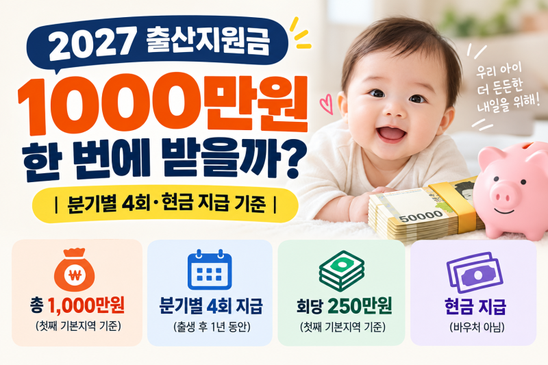 2027 출산지원금 1000만원 한 번에 받을까?｜분기별 4회·현금 지급 기준