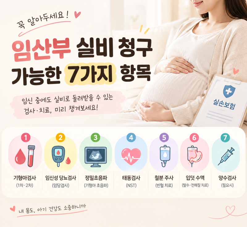 임산부 실비 청구 가능한 7가지 항목