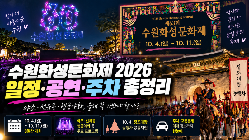수원화성문화제 2026 일정은? 야조·공연·프로그램·주차 총정리