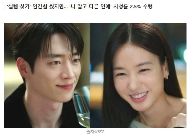 서강준 복귀작 기대감 넘쳤는데…2.5% 자체 최저 기록 "반등은 없었다" ('너 말고 다른 연애')
