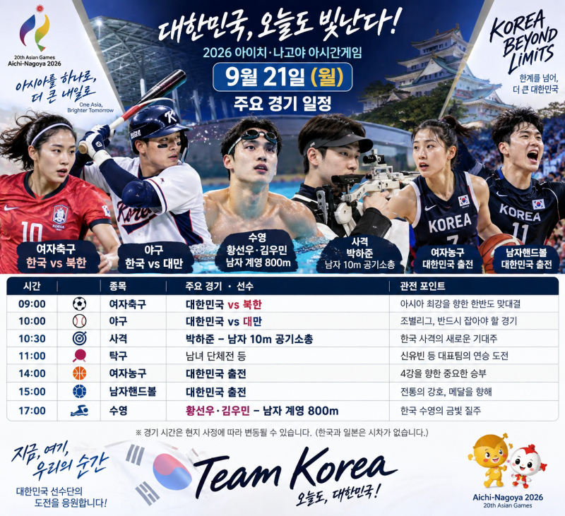 9월 21일 2026 아시안게임 한국 경기 일정｜한국 대만 야구·여자축구 남북전·황선우 김우민·....