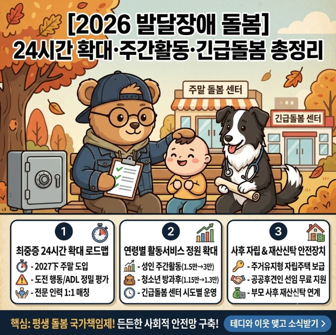 [2026 발달장애인 평생 돌봄 국가책임제] 최중증 주말 24시간 돌봄 확대·긴급돌봄 및 성인 주....