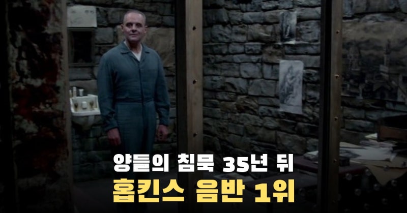 10월 넷플릭스에 오는 ‘양들의 침묵’, 앤서니 홉킨스는 클래식 차트 1위