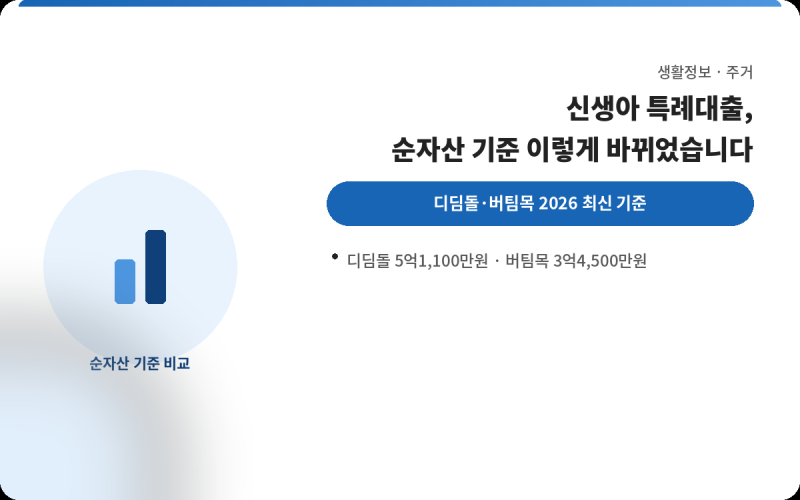 2026 신생아 특례대출 순자산 기준｜디딤돌 5.11억·버팀목 3.45억